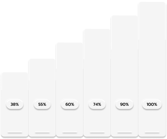 chart graphic